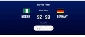 D’Tigers Suffer Second Defeat From Germany