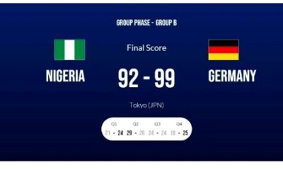 D’Tigers Suffer Second Defeat From Germany
