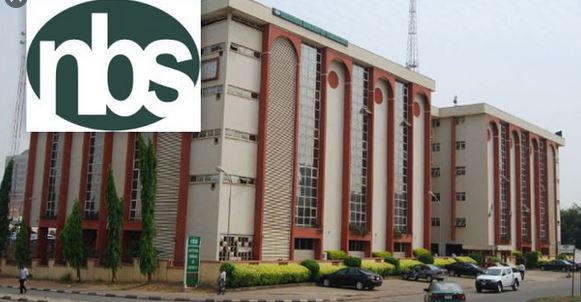 Commodity Prices Heighten Inflation to 15.63 Percent in December