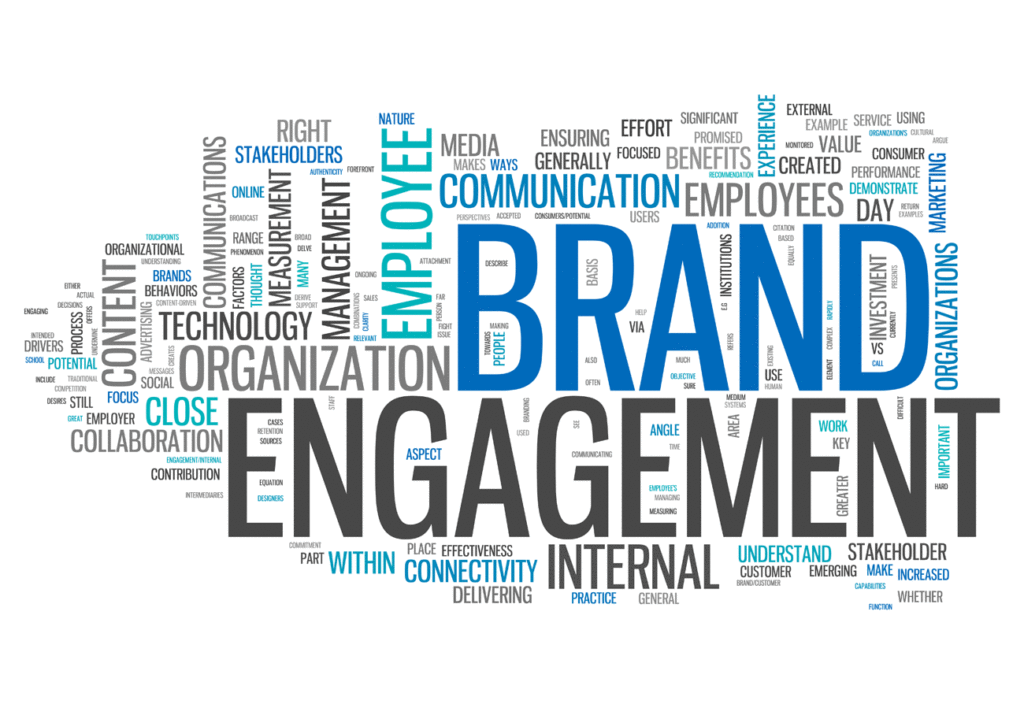 brand engagement is a coined term used to explain the process of forming an emotional, rational and empirical attachment between target audience and brand