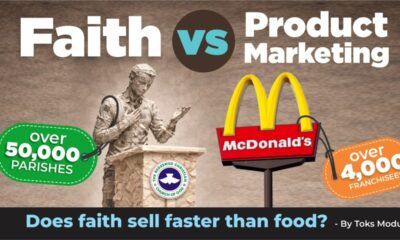 Faith Marketing vs Product Marketing - Adetokunbo Modupe